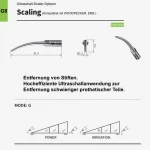 scaling_g8_1