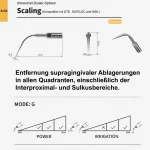 scaling_sg3_1