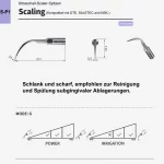 scaling_sp1_1